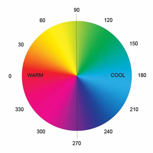 Understanding & Using Color - Dendra Doors